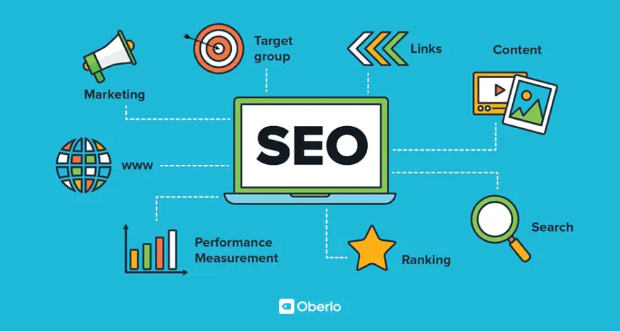 SEO Strategies for Sustainable Digital Growth
